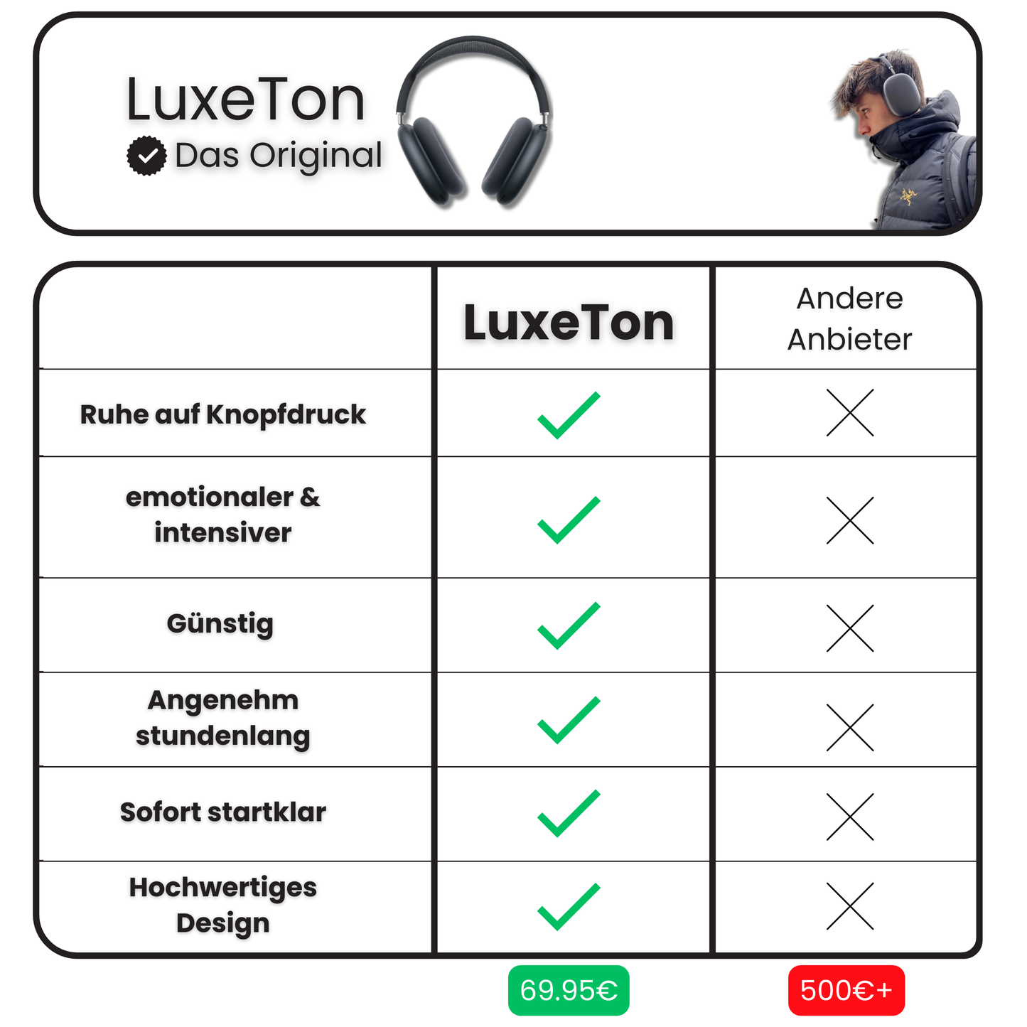 Luxtone - Daloper
