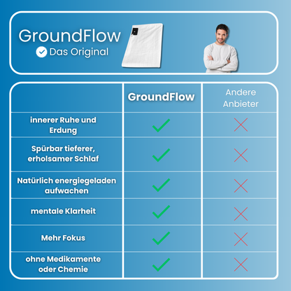 GroundFlow