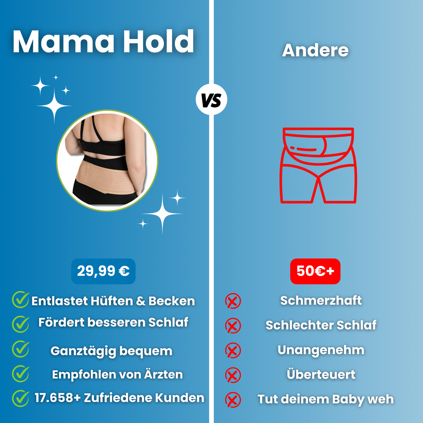 MomiHold - Schwangerschaftsgürtel