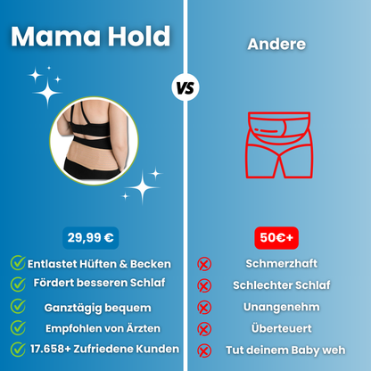 MomiHold - Schwangerschaftsgürtel